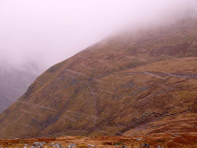 trawersik - wejscie na Ben Navisa liczy okolo 6 mil w jedna strone (cos kolo 10 km) - a pozniej jeszcze trzeba zejsc